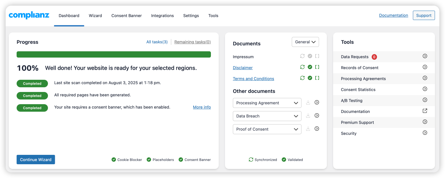 Complianz dashboard showing compliance status and active features