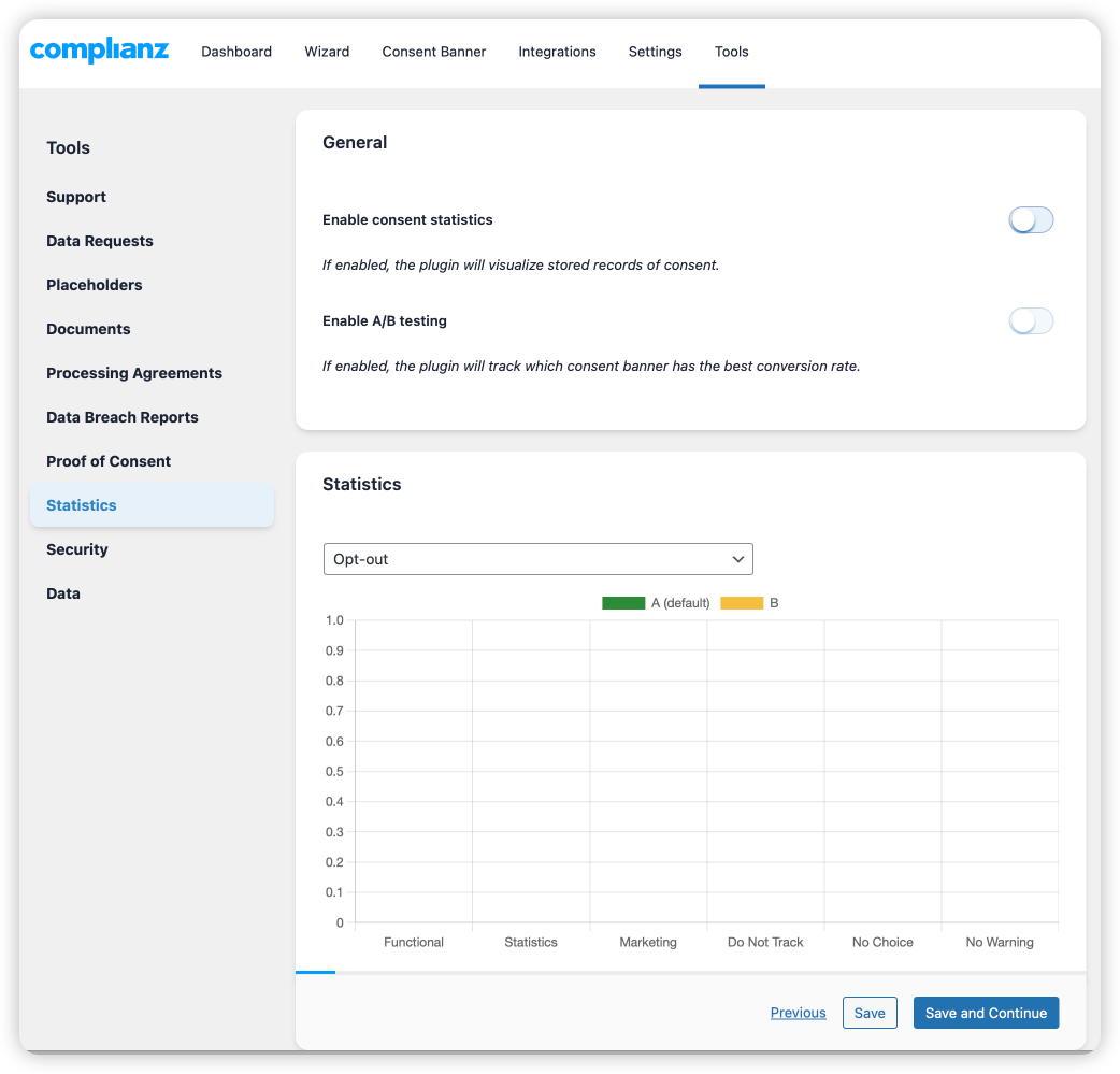 Statistics dashboard showing consent rates and visitor preferences