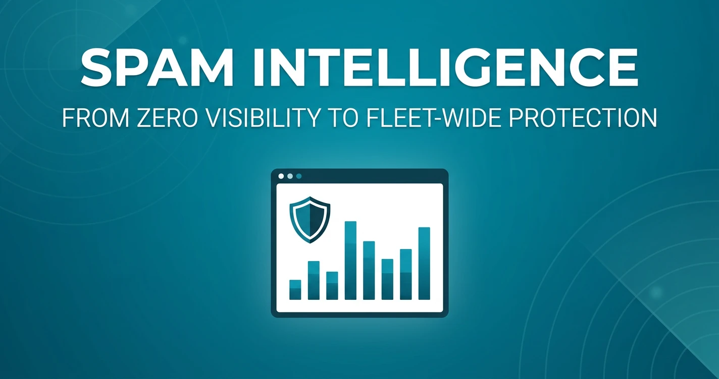 From Zero Visibility to Fleet-Wide Spam Intelligence